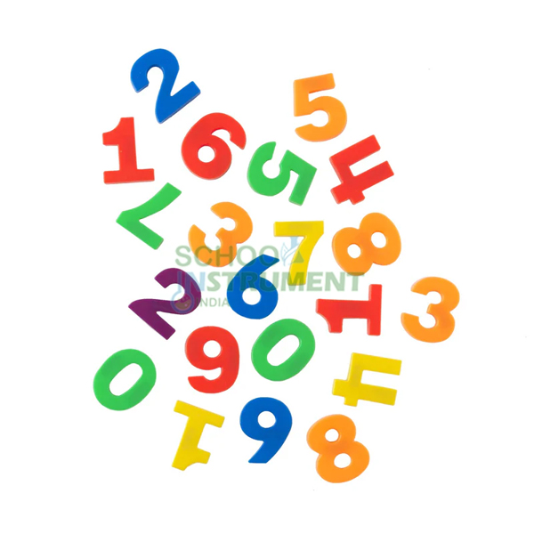 Magnetic Number